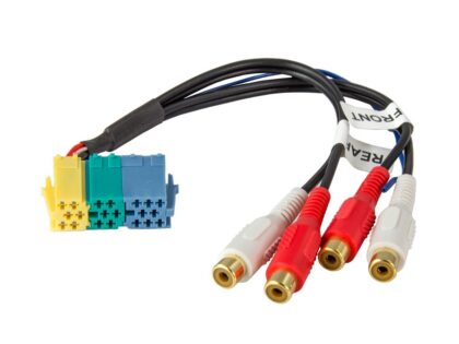 Quadlock, Mini ISO